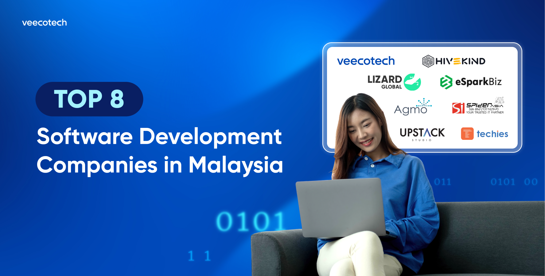 software development companies in malaysia featured image