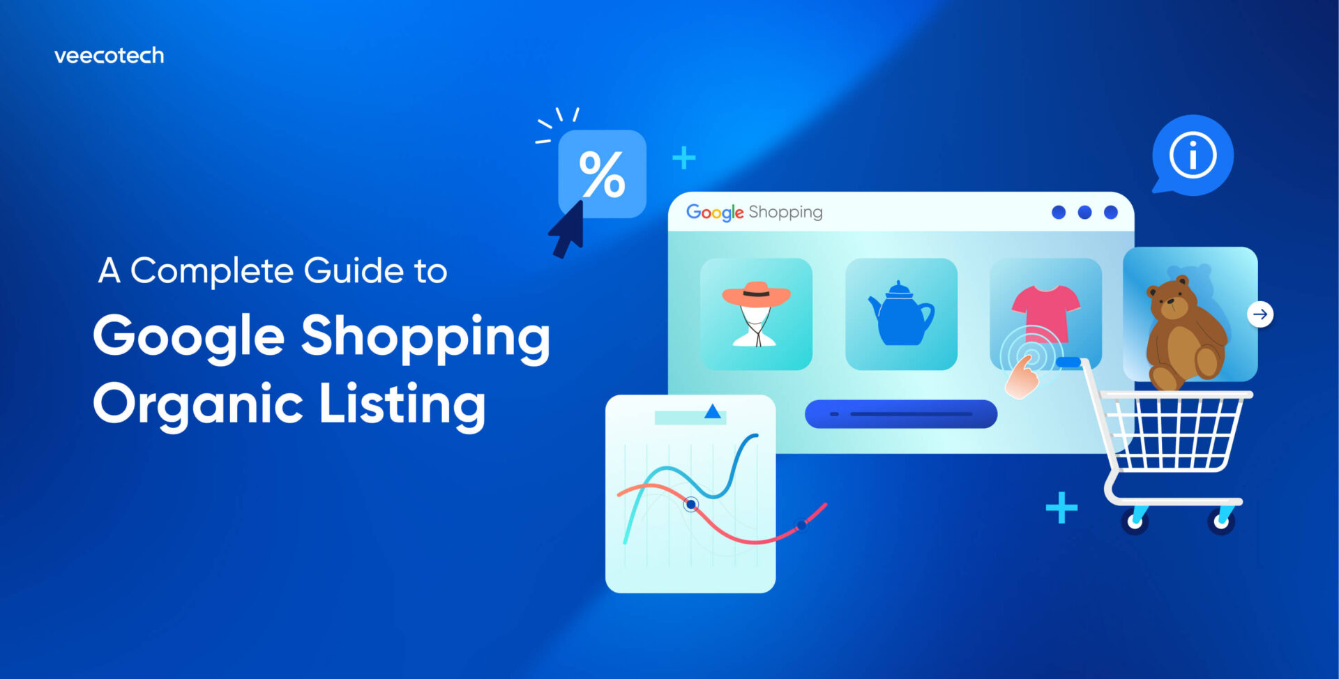 A complete guide to Google Shopping Organic Listing featured image