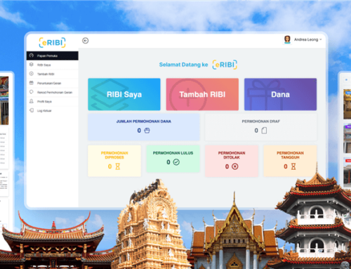 e-Portal Rumah Ibadat Bukan Islam (e-RIBI)