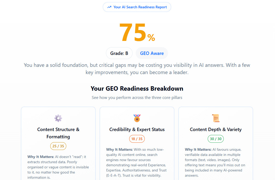 AI Assessment Preview